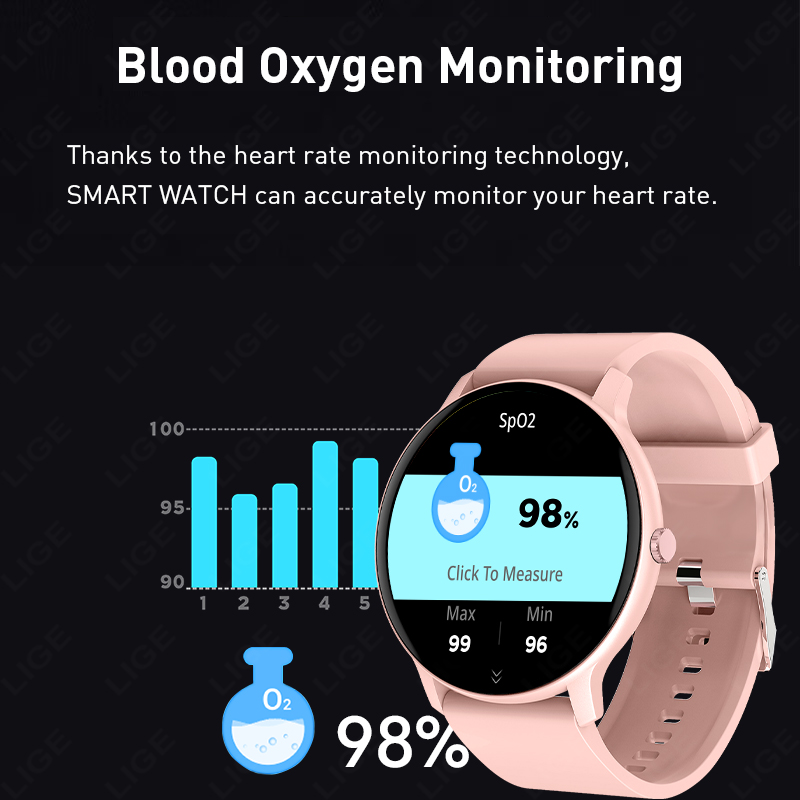 Jam Tangan Pintar 2026 untuk W - Breath Rate Monitor ulasan dan harga